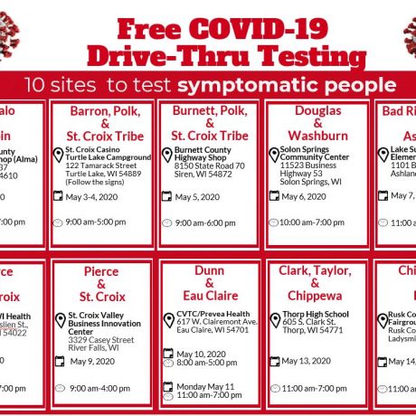 image of COVID-19 All Testing Sites